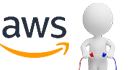 AWS Networking Certification