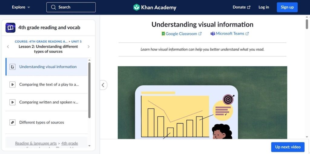 Their visual approach—clean interfaces, consistent colors, friendly illustrations—makes learning feel approachable rather than intimidating.