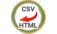 CSV To HTML Converter