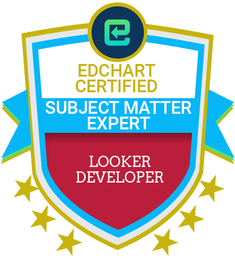 Looker Developer Certification