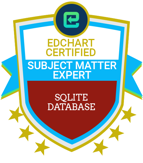 SQLite Database SME Exams