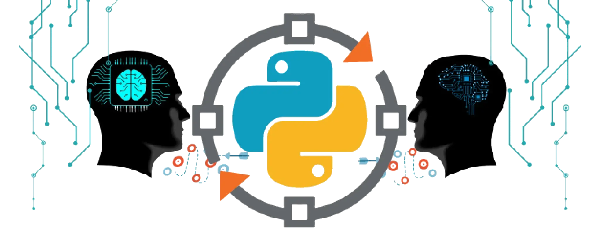 Artificial Intelligence using Python Certification