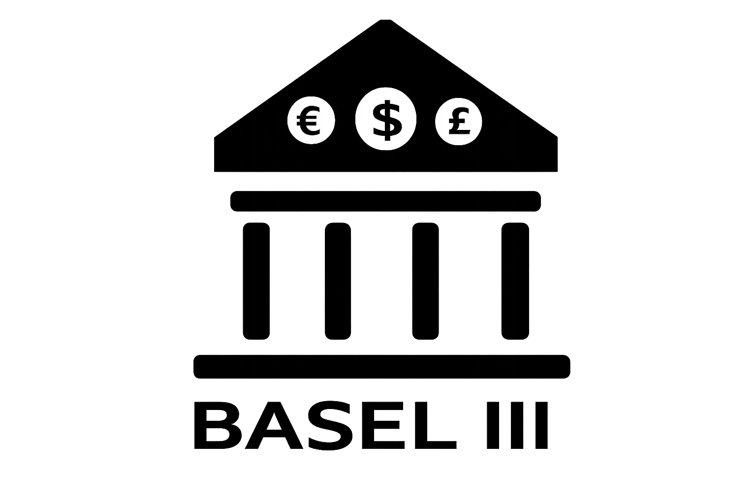 Basel III Certification