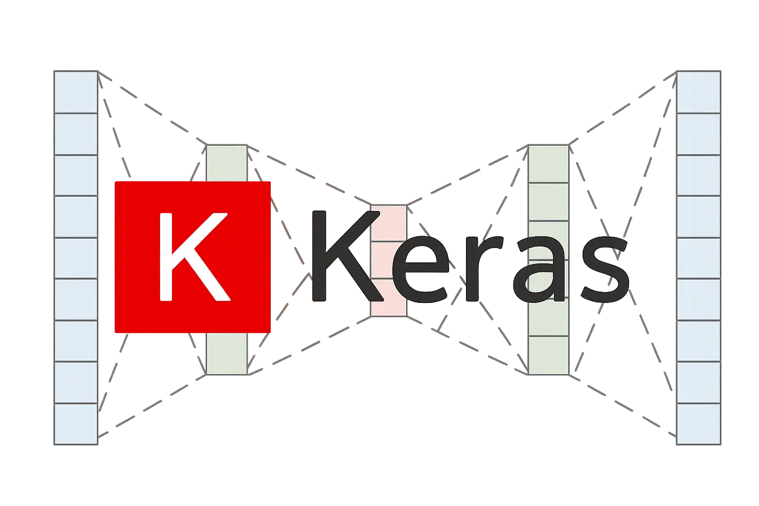 Keras AI Framework Certification